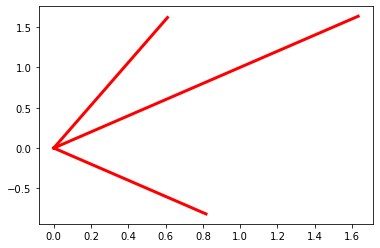 ../../../_images/0ecd347a99a61dce57690ae94f9ca08950674b6ccbe42b52732f53704c2b6512.png