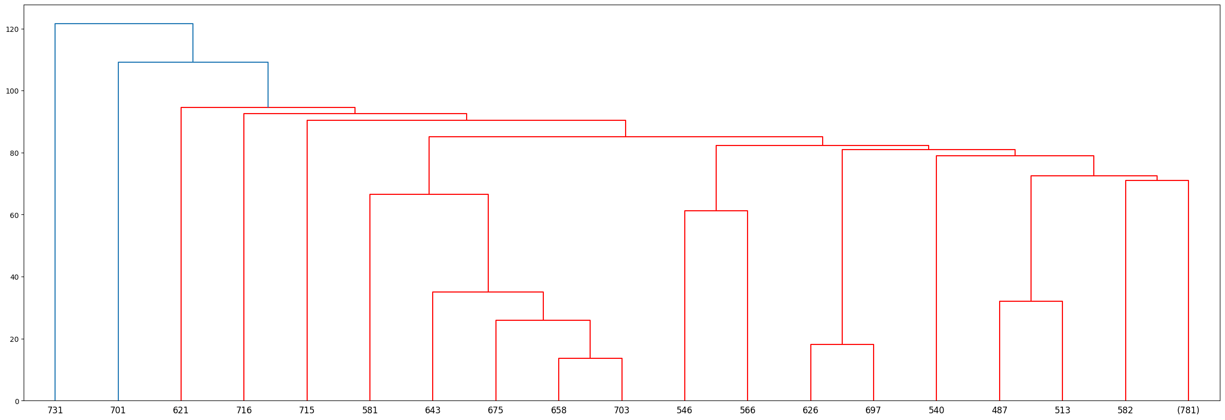 ../../../../_images/449a594d7b3c8bd4a6f276338622c67b74bdd847dcee8324d3b783fc0afb7737.png
