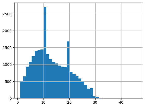 ../../../../../_images/637ca634d22b0b33cc7311e782ebca3c88dffdb987854cb9948eec25bcf69d8c.png