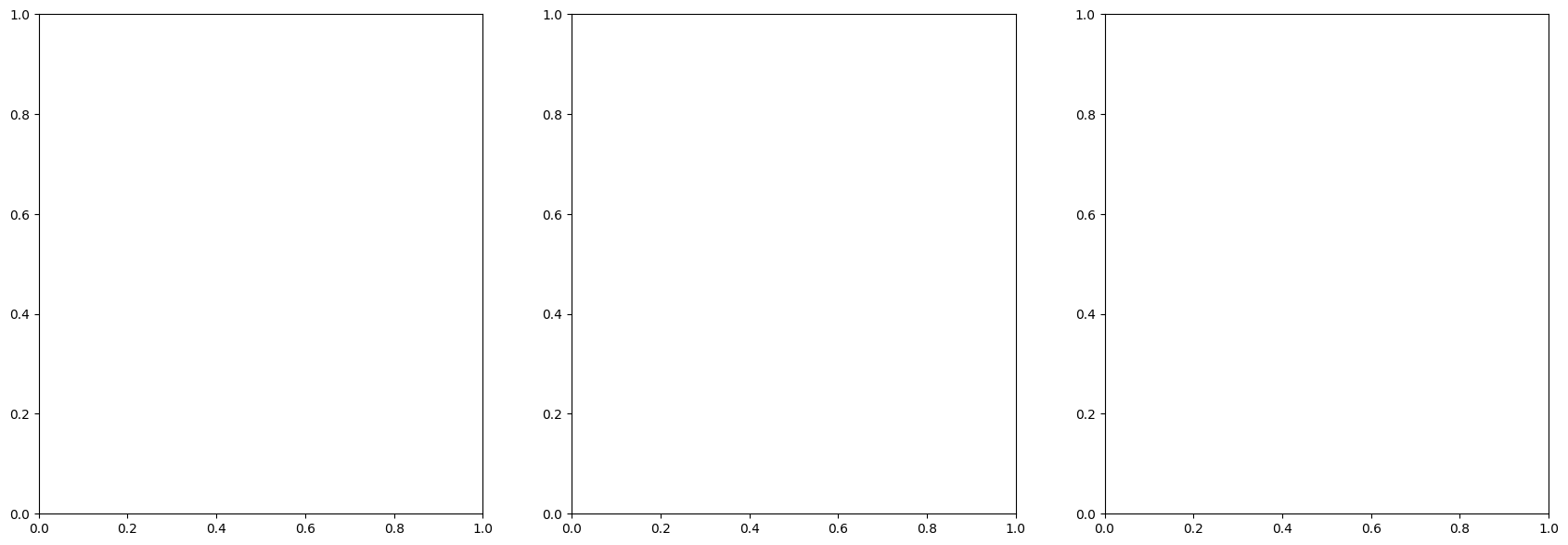 ../../../../_images/93d2d5c595a14e5306e3abfdba7b97f121d3faf8916e21ce69bebf1cccd01e3b.png