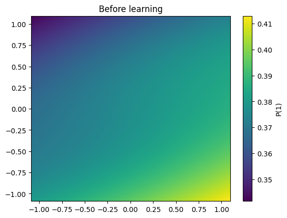 ../../../_images/cc2f89bf0ccdab3de9c1216b4afe7972d7267d5967e8db6a38c2093bb68cf3a0.png